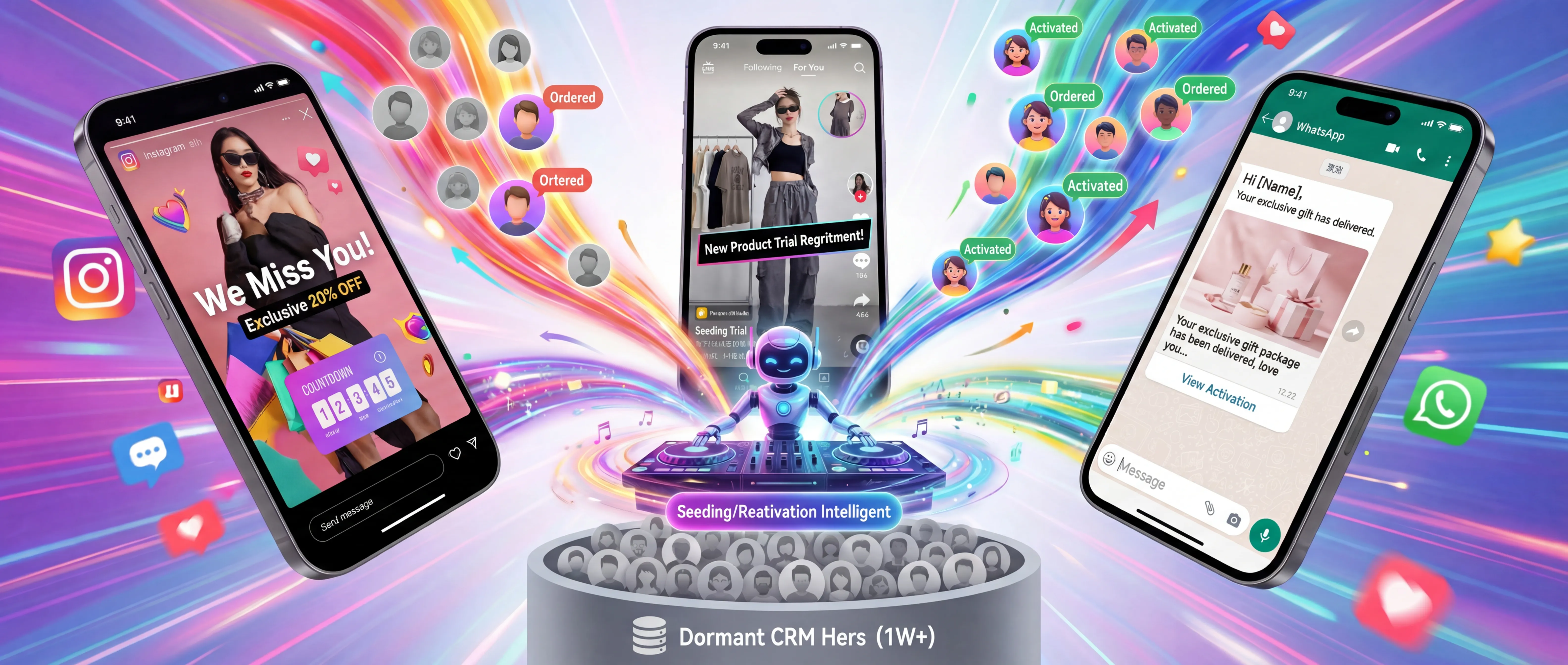 Social media activation